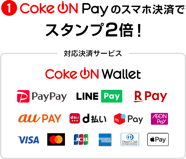 1 Coke ON Pay ̃X}zςŃX^v2{I ΉσT[rX